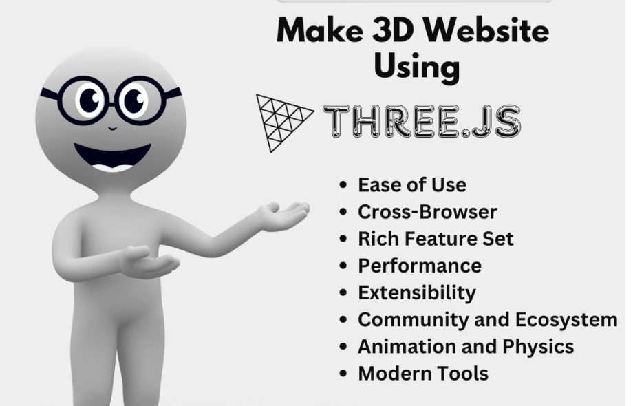 The Power of Three.js: A Journey into 3D Web Graphics